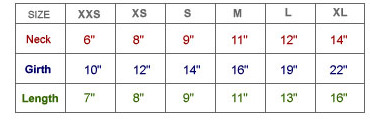 dog size chart