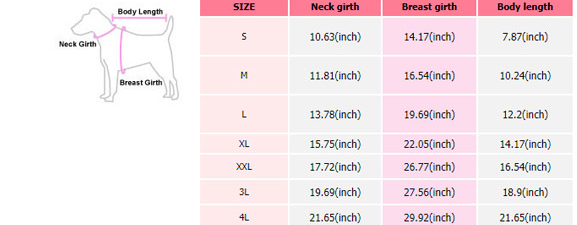 dogsizechart
